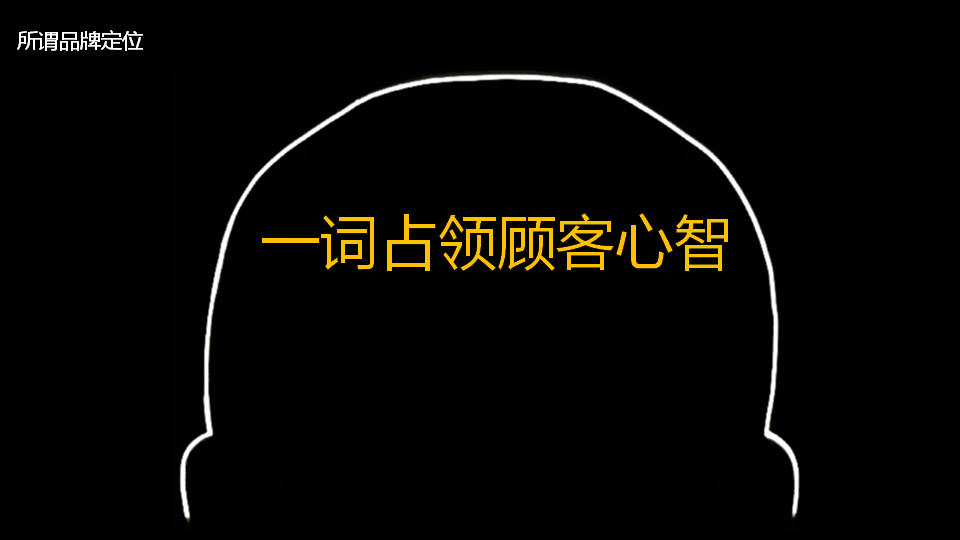 杭州品牌策劃公司好風為企業提供品牌戰略定位服務 杭州品牌定位,杭州品牌咨詢
