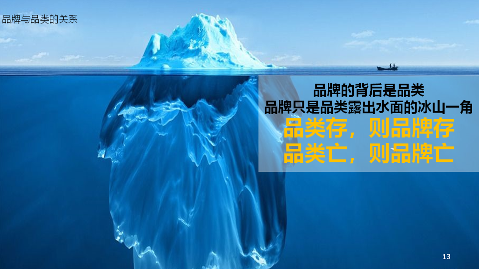 找專業品牌定位公司就找杭州好風品牌策劃