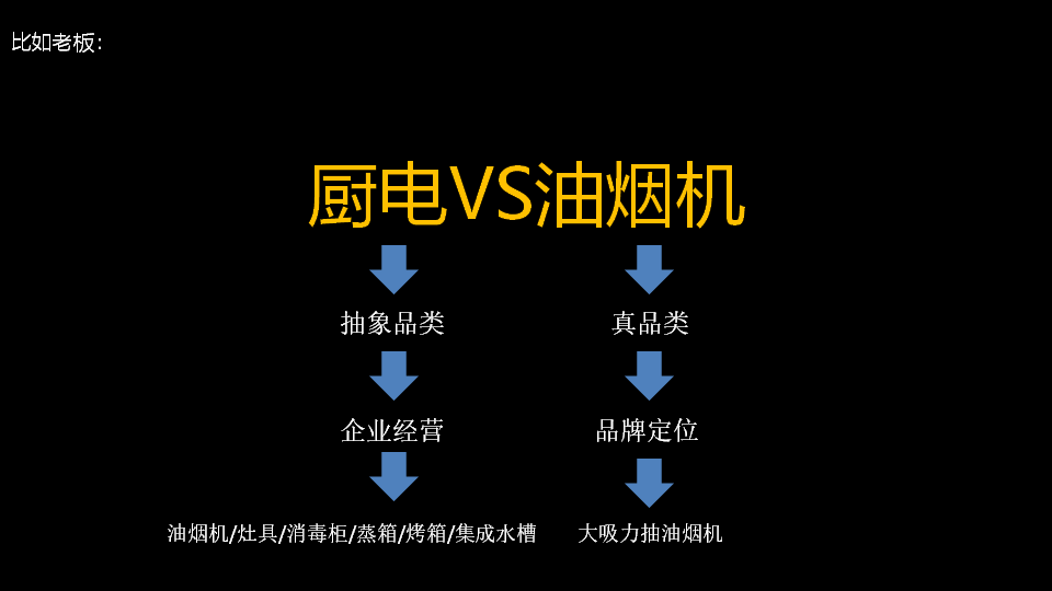 找專業品牌定位公司就找杭州好風品牌策劃