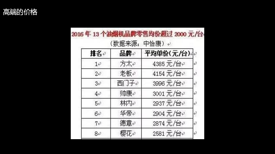 杭州好風(fēng)品牌策劃是杭州品牌策劃公司中的佼佼者 杭州品牌策劃, 杭州營(yíng)銷策劃