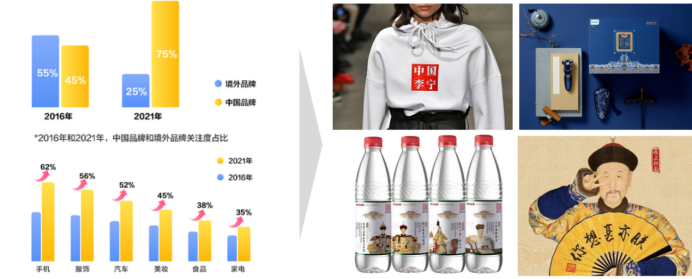 帝賜國醬酒品牌策劃設計(圖8) 帝賜國醬酒品牌策劃設計(圖8)